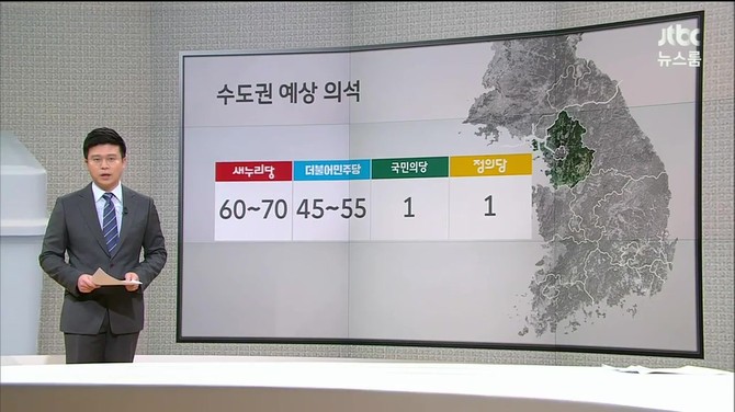 [jtbc]  여론조사를 총망라한 예상 총선의석 수..