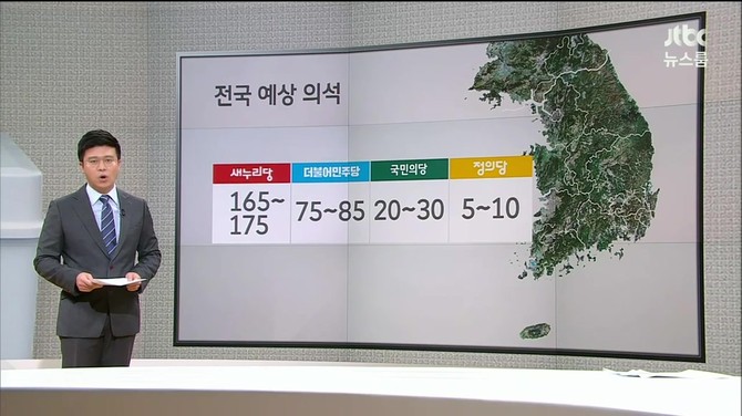 [jtbc]  여론조사를 총망라한 예상 총선의석 수..