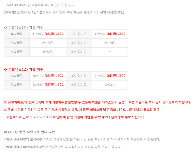 [인증] 핫토이 대부 피규어를 영입했습니다. ^^