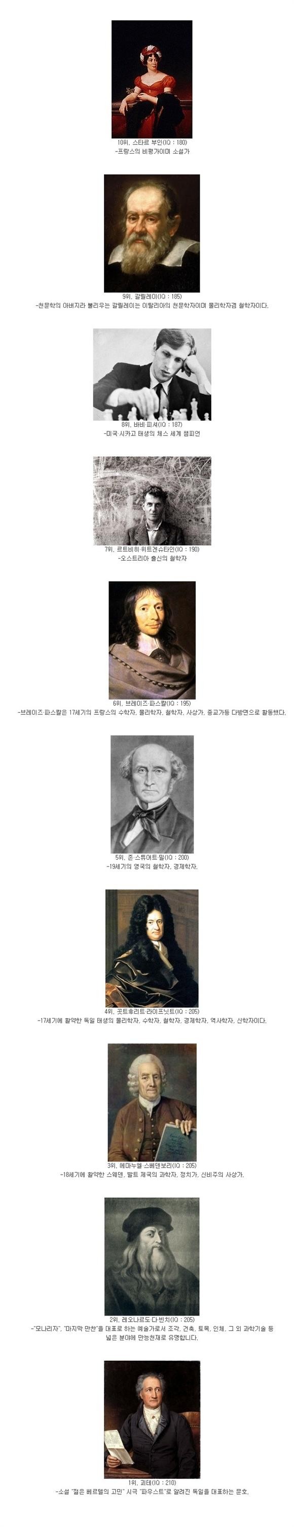 [잡담] 역사의 인물 아이큐 베스트10
