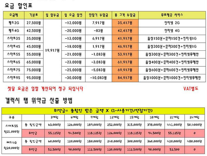 [LG] 갤럭시탭 이 계산이 맞는걸까요?