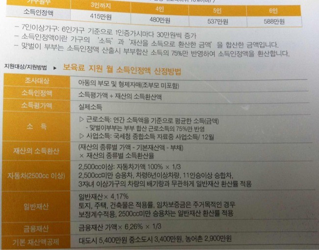 [정보] 보육료 지원 기준소득 산정 방법