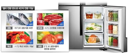 [냉장고선택] 삼성 냉장고 VS 동부 대우 냉장고