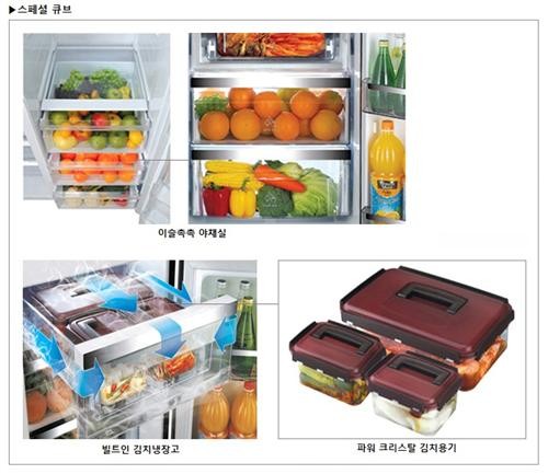 [냉장고선택] 삼성 냉장고 VS 동부 대우 냉장고