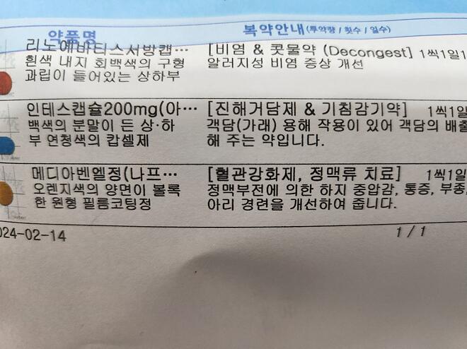 이게 맞나 싶은 처방전 - DPrime