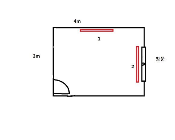 [질문] 스크린위치? TV 위치 선택 ?