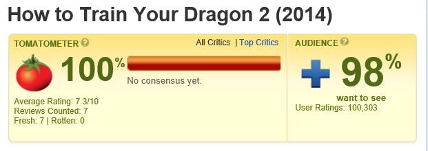 [정보] 드래곤 길들이기2 로튼토마토 떴어요