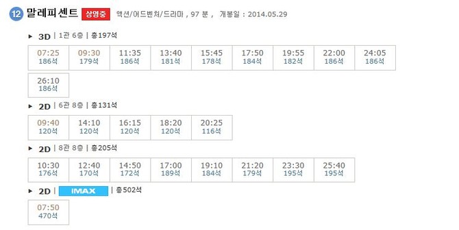 [깜놀] CGV울산삼산 아이맥스관 '말레피센트' 2D 상영
