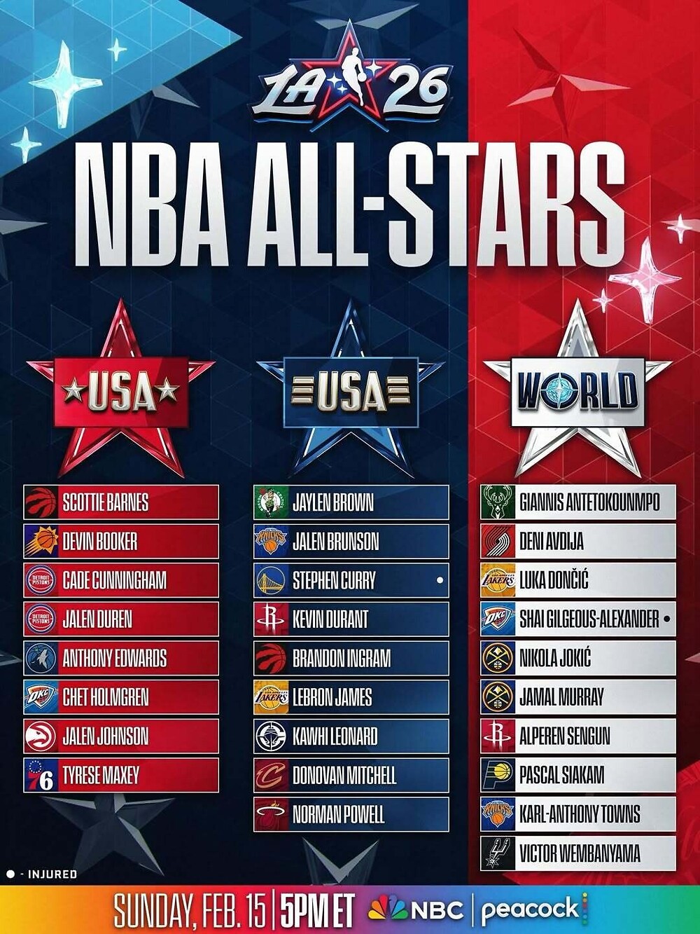 🏀 2026 NBA 올스타전 MVP 예측 이벤트