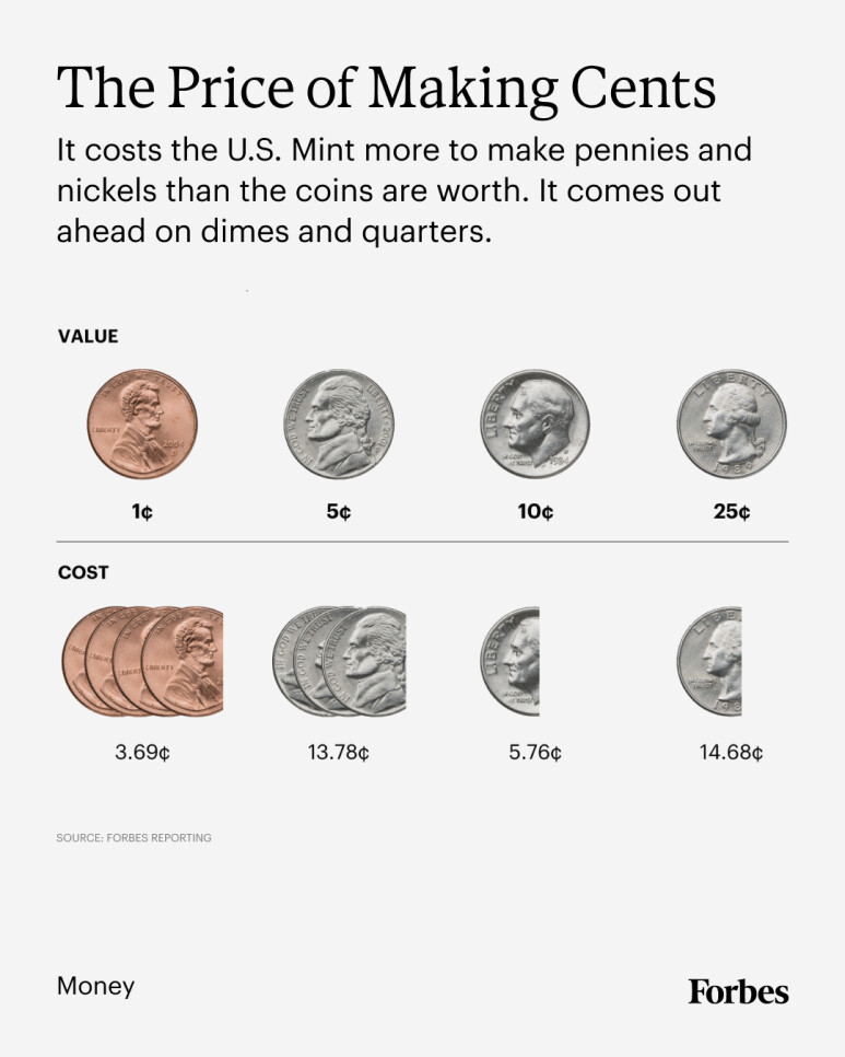 &lsquo;페니(Penny)&rsquo; 혹은 &lsquo;앤퍼니 하더웨이&rsquo;에 대하여