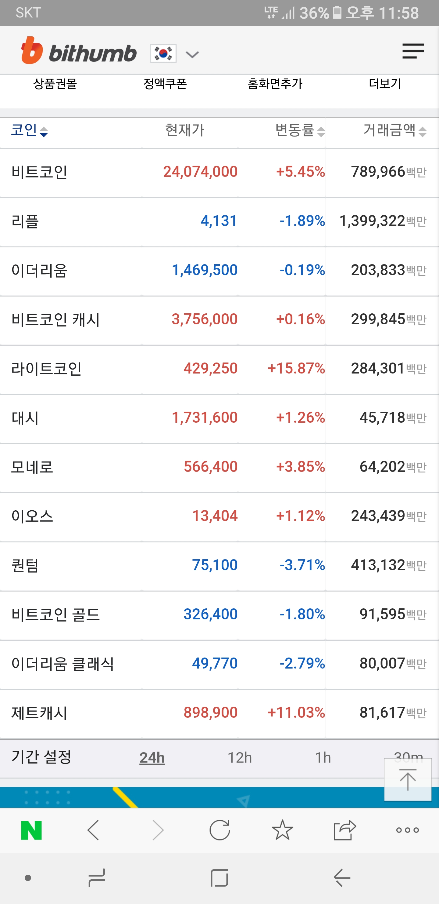 조테크 말고 이거 하시는분들 계시나요? - 풋셀 커뮤니티