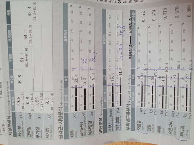 저의 인바디 눈바디jpg