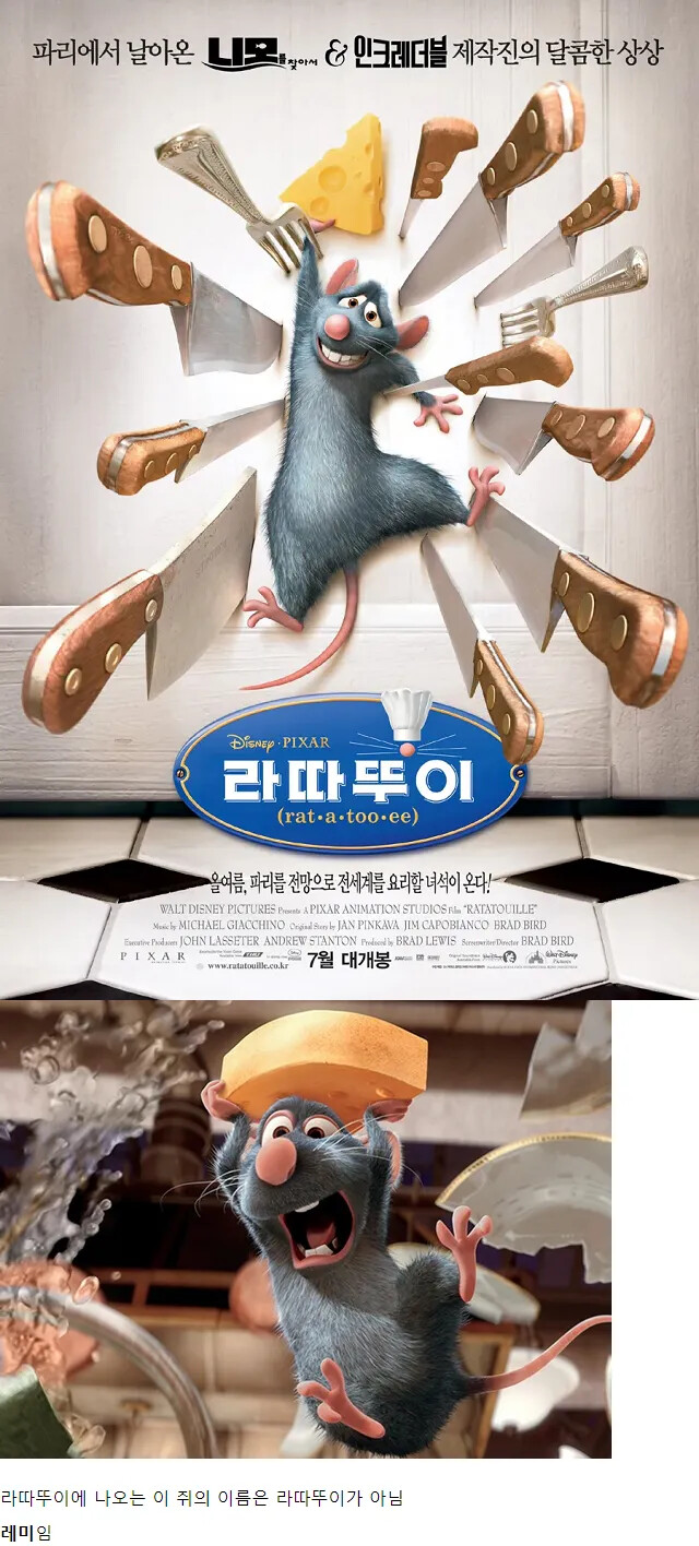 많은 사람들이 잘못 알고 있는 캐릭터의 이름