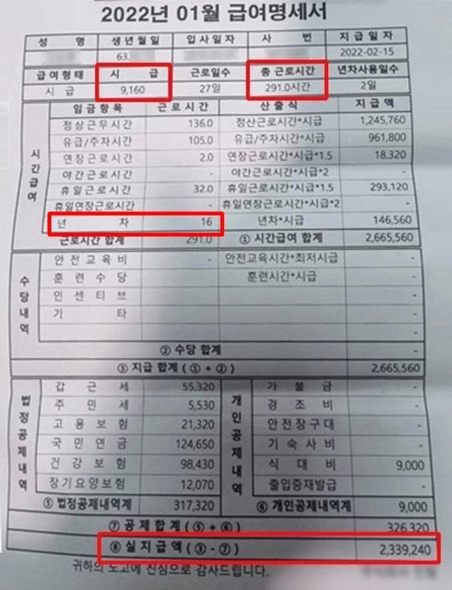 우리나라는 부자가 세금내서 먹여살리는 나라죠