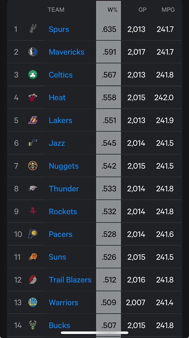 nba-mania
