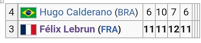 르브런 탁구 동메달