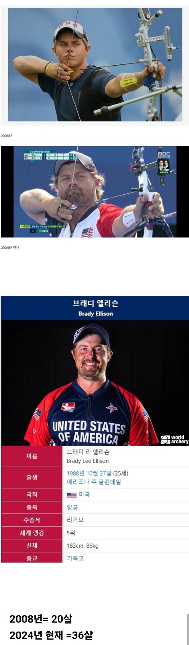 미국 양궁 아재의 과거 모습
