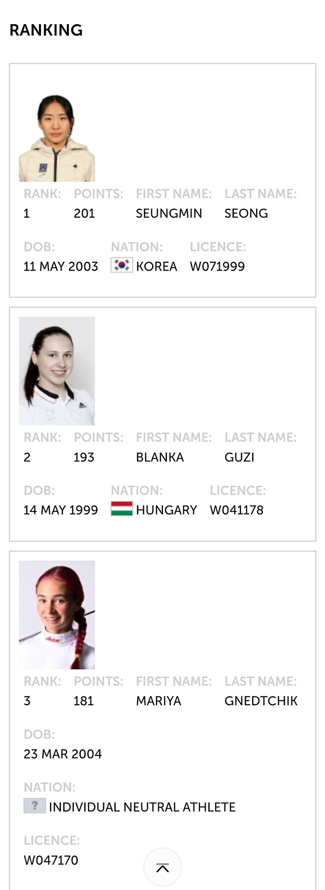 올림픽 비인기 종목의 서러움 [근대5종]