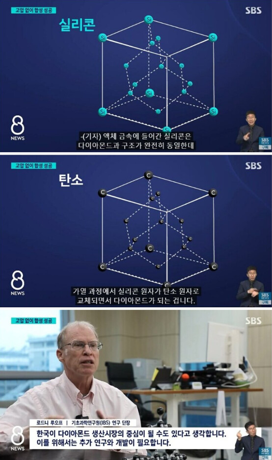 몇 천원으로 다이아몬드 만들기