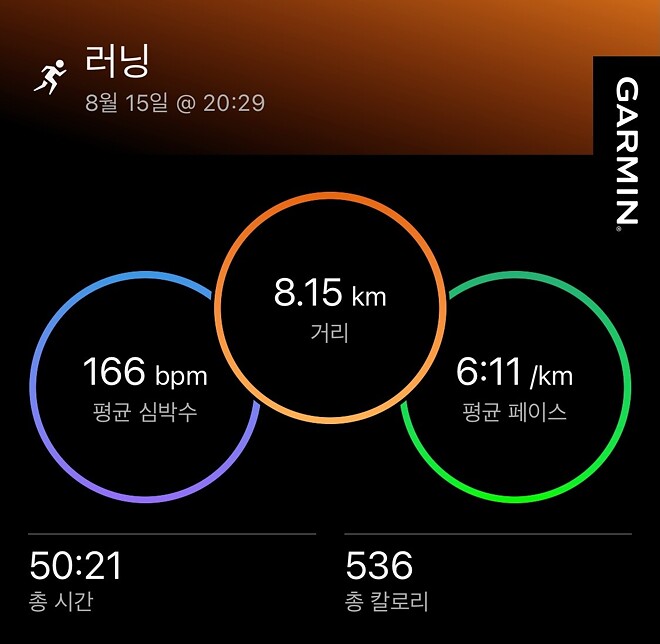 8.15런 인증합니다.