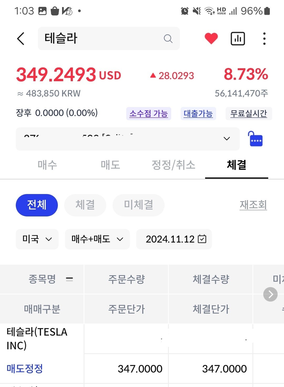 테슬라 350달러 돌파.... 전 이쯤에서 익절하겠습니다..ㅎㅎ - MANIA