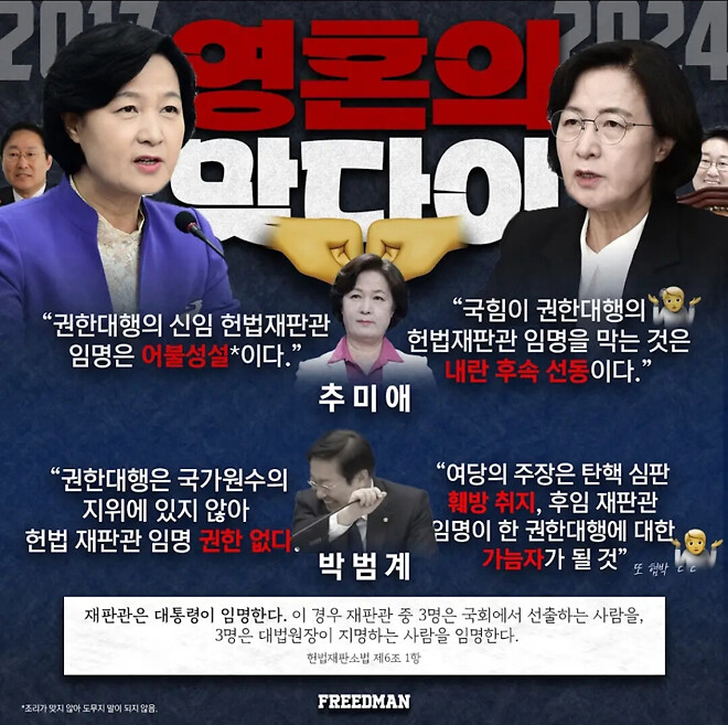 윤석열 대통령 지지율 폭등 현상에 대한 분석
