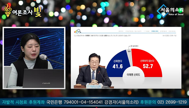서울의 소리 유튜브 가져와 봅니다. (이재명 낮은 신뢰 설문)