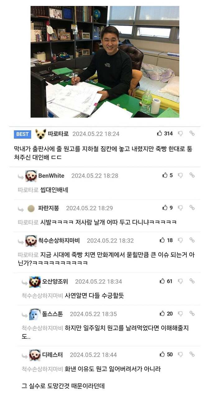 김성모, 부하 직원 폭행