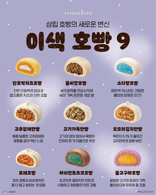 친구가 이렇게 호빵을 사왔다jpg