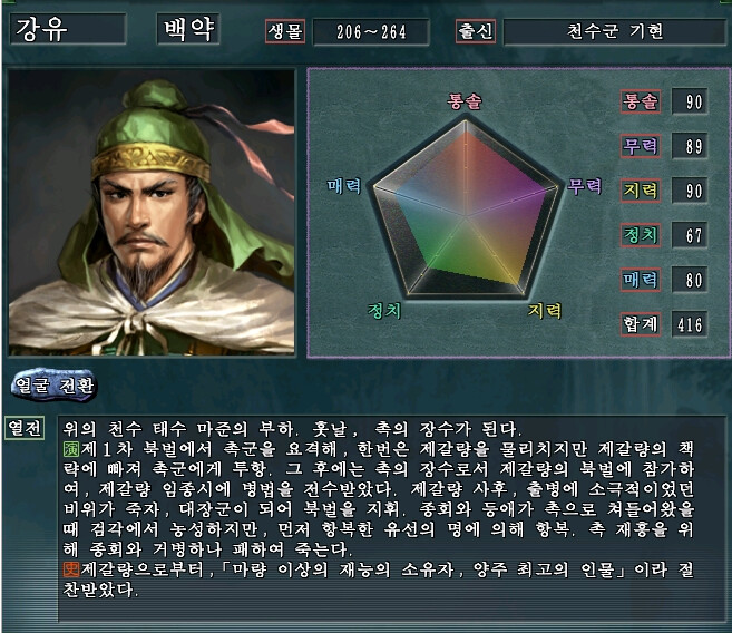 삼국지 인물 탐구 2편 강유