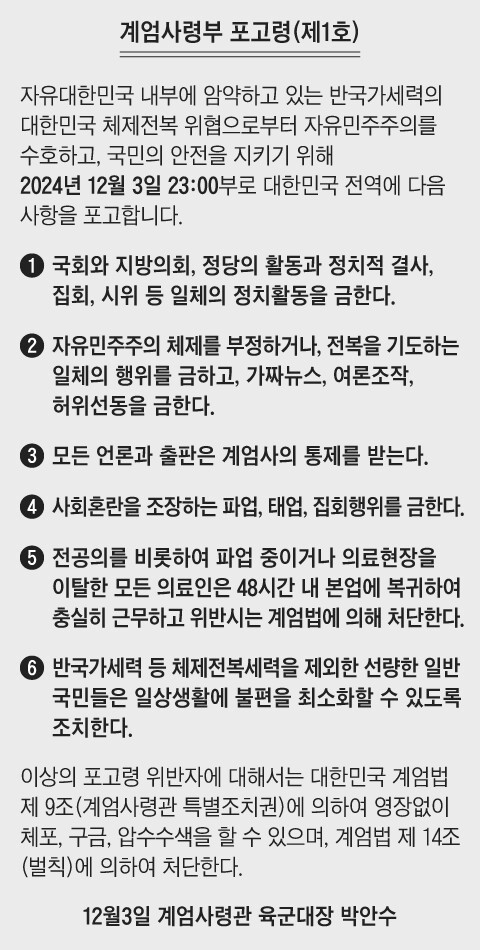 [리얼미터]윤석열대통령 정권 연장 45.2프로