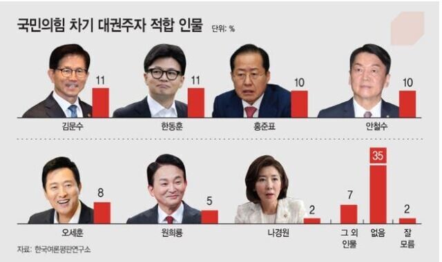 이재명을  왜 지지하는거에요?