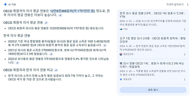 우리나라 의사들이 수입이 외국보다 더 높나요?