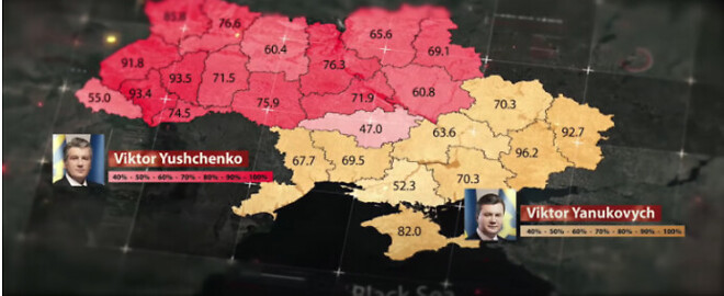 우크라이나 - 유로마이단 사건까지의 타임라인(1)