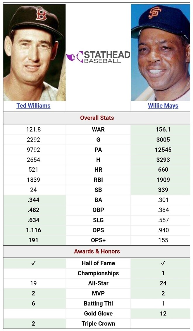 둘중 더 괴물같은 고대괴수는?
