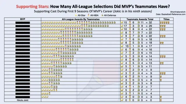오늘 덴버한테 돈 받은거 아닌가요?