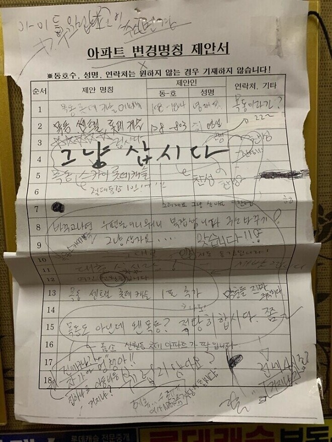 아파트 명칭 변화가 바꾼 것