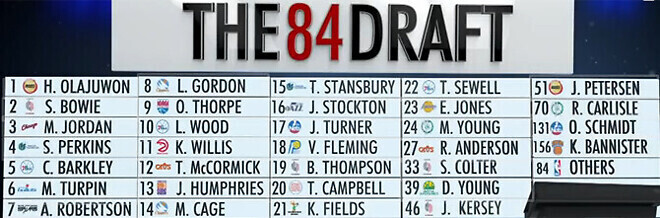 조던 말고 하킴 선택한 휴스턴 로켓츠 선택은 잘못된게 아니죠