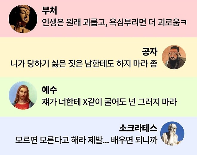 4대 성인 철학 한줄요약