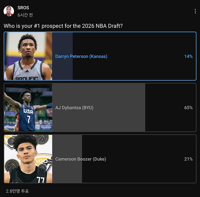 쿠퍼 플래그에 이은 2026년 NBA 드래프트 1픽은 누구일까요? TXT - 매니아 커뮤니티 NBA-Talk 게시판