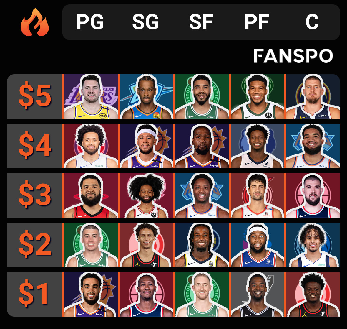 현역 15달러 챌린지 - MANIA