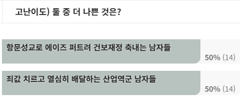 고난이도) 둘 중 더 나쁜 것은?