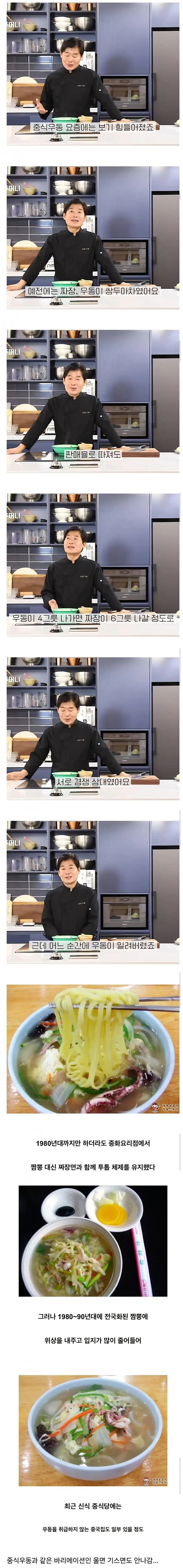 중식 우동의 현재 위상