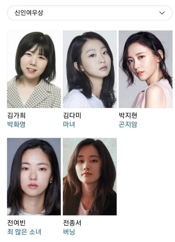 7년전 청룡영화제 신인여우상 후보들 - 매니아 커뮤니티 Free-Talk 게시판