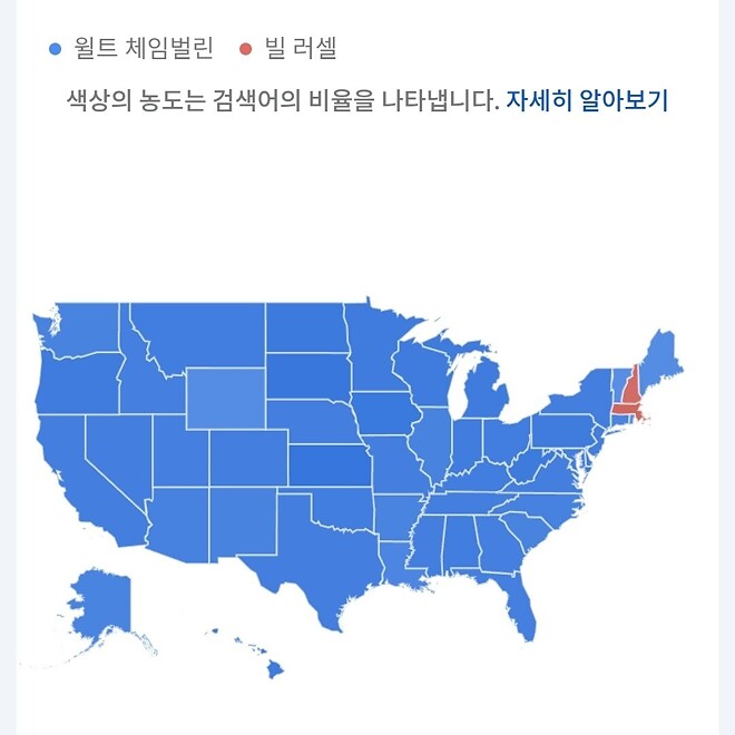 스포츠 라이벌 몇개 구글 트렌드로 검색해봤습니다.