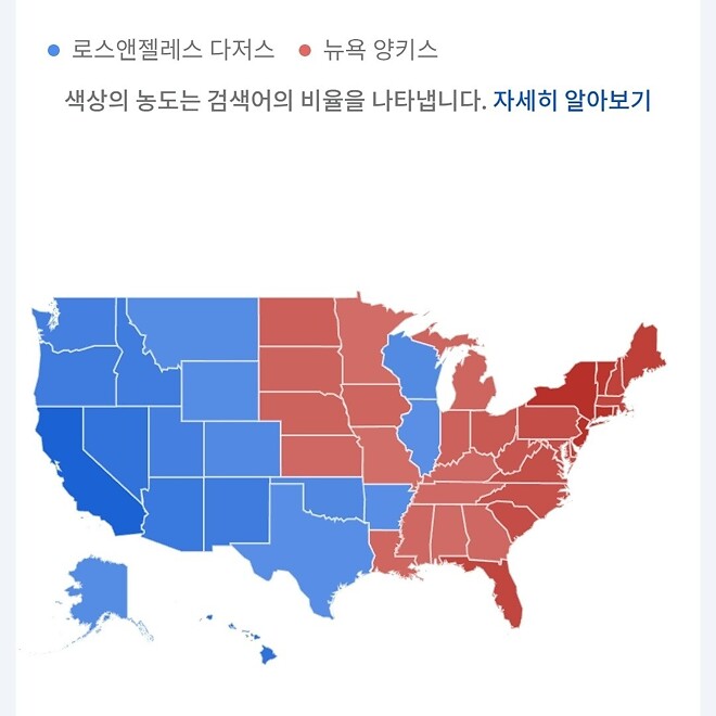 스포츠 라이벌 몇개 구글 트렌드로 검색해봤습니다.
