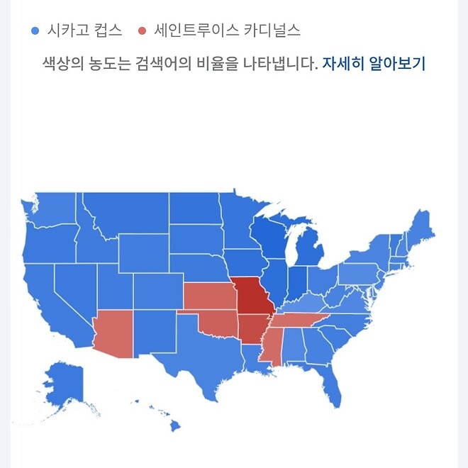 스포츠 라이벌 몇개 구글 트렌드로 검색해봤습니다.