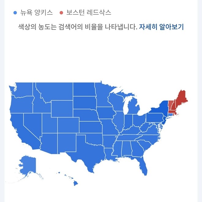 스포츠 라이벌 몇개 구글 트렌드로 검색해봤습니다.