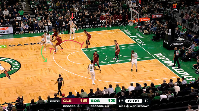 [분석] 우승 코어 해체 이후, 보스턴의 농구는 달라졌을까?