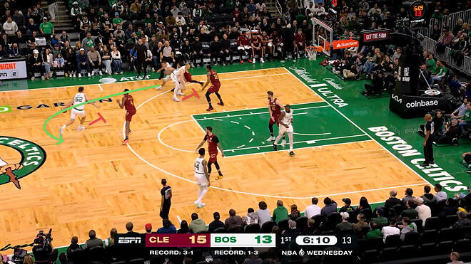 [분석] 우승 코어 해체 이후, 보스턴의 농구는 달라졌을까?